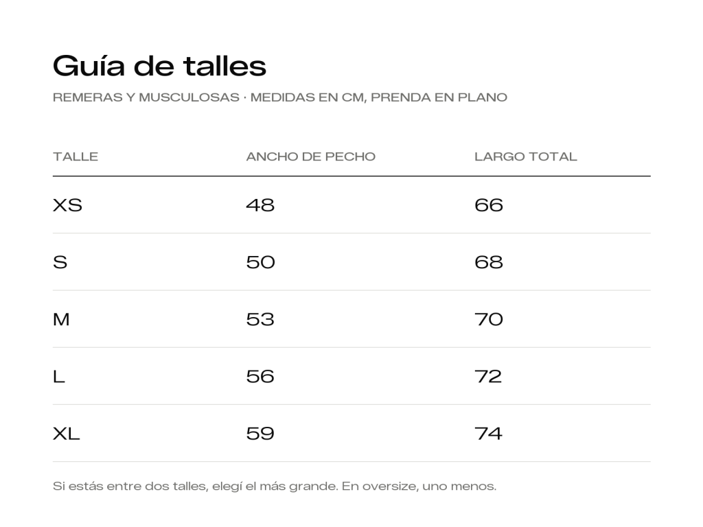 Tabla de medidas por talle